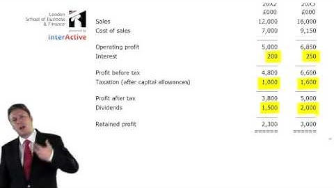 Session 7 2   Working Capital Management   Part 2