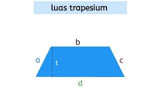 Rumus Luas Trapesium Beserta Contohnya, @Tuntunanbelajar