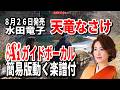 【速習】水田竜子 天竜なさけ0 Aiガイドボーカル簡易版動く楽譜付き