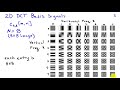 The Two-Dimensional Discrete Cosine Transform