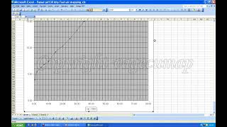 145 Basic remapping 8 Duration maps wm