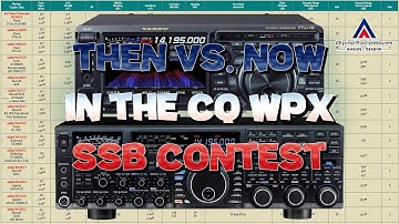 Then vs. now (Part 2) - YAESU FT DX 10 vs. FT DX 5000 in the CQ WPX SSB contest