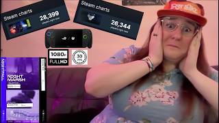 Marathon Destiny Situation is Wild + ROG Xbox Ally X Benchmark