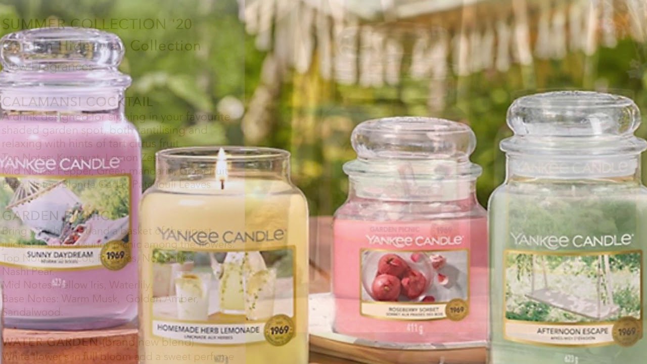 Yankee Candle Review & Chit Chat Pink Sands 