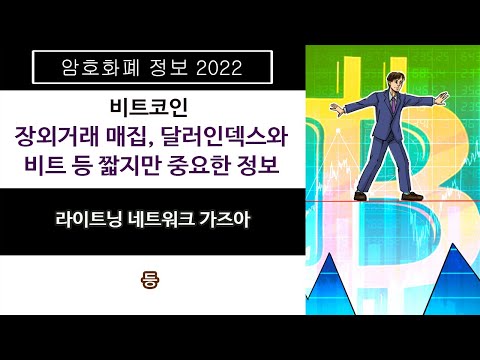   04 18 비트코인 장외거래 매집 달러 인덱스와 비트 등 짧지만 중요한 정보