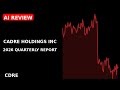 CADRE HOLDINGS INC 2026 quarterly report