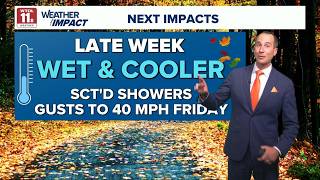 Record-breaking warmth recorded Tuesday; breezy, dry, beautiful evening | WTOL 11 Weather - Oct. 13