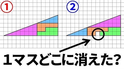 方眼紙 Youtube