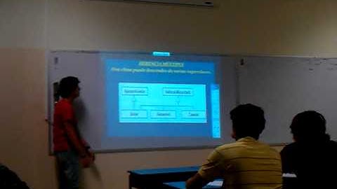 Exposición Programación 2 Grupo 2B UPS Parte 1