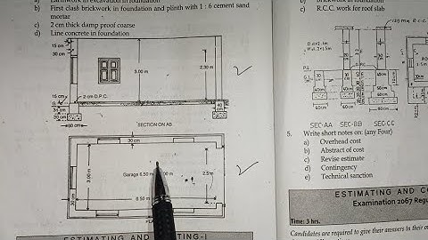 Estimating & Costing-I 4Th Sem detail estimate numerical diploma in civil engineering