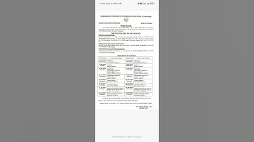 Inter 2nd year 1st year #time table# Telangana new latest 2023#