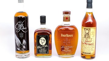 MyStudio US31LED Product Photography Demonstration and Tutorial