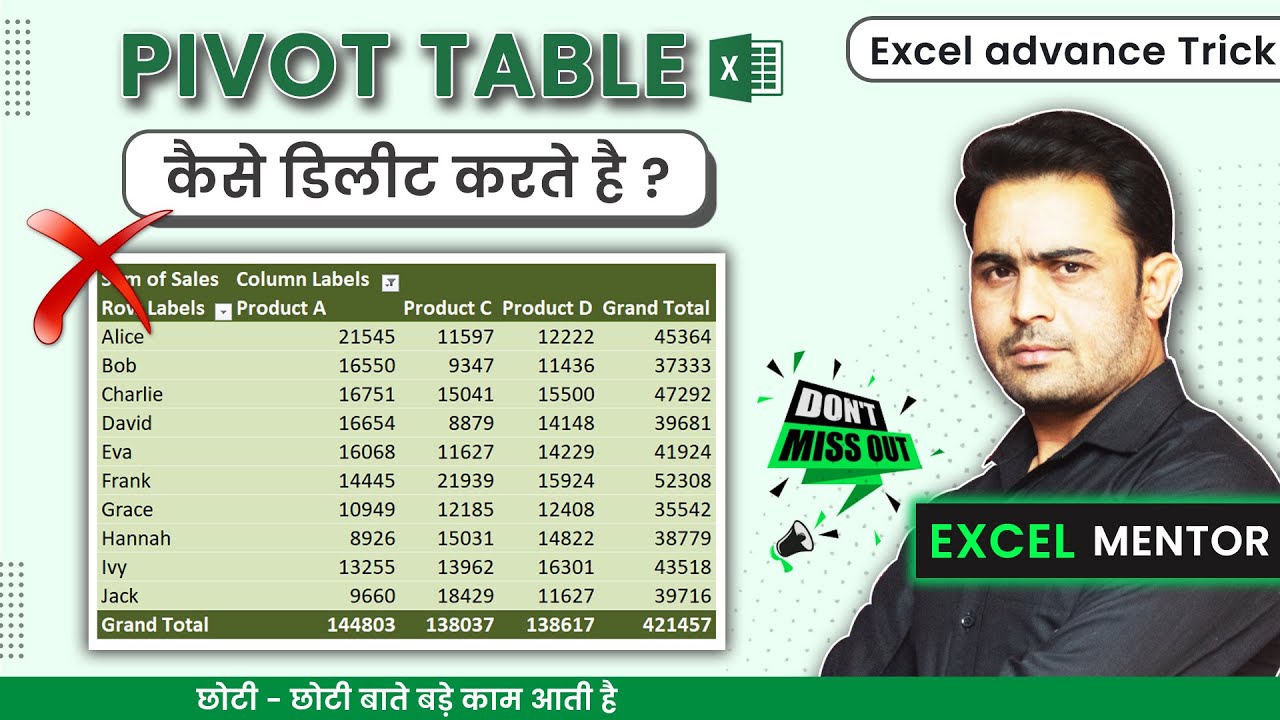 How To Delete Pivot Table In Excel Pivot Table YouTube How to delete pivot table in excel pivot table youtube