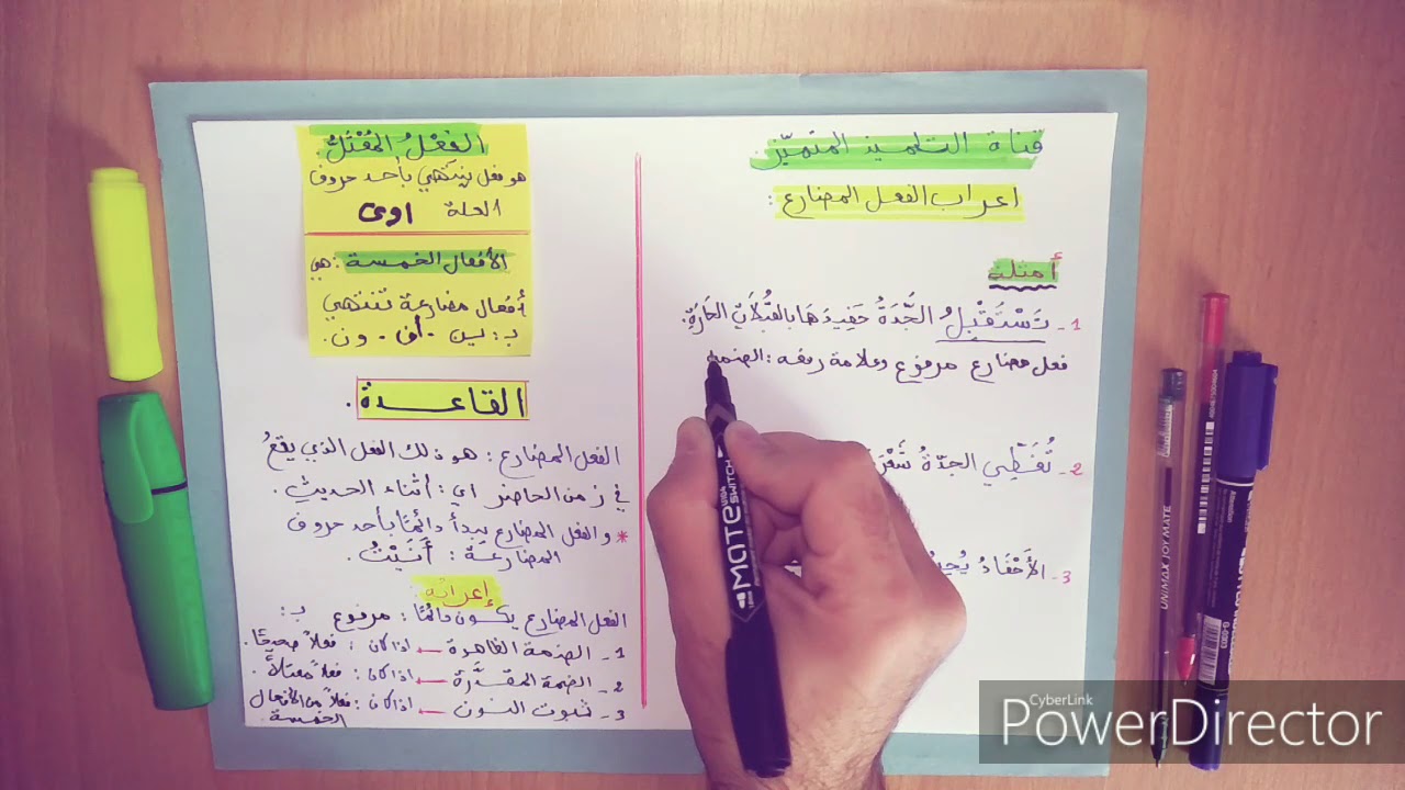 إعراب الفعل المضارع بكل سهولة - للسنة الرابعة و الخامسة ابتدائي
