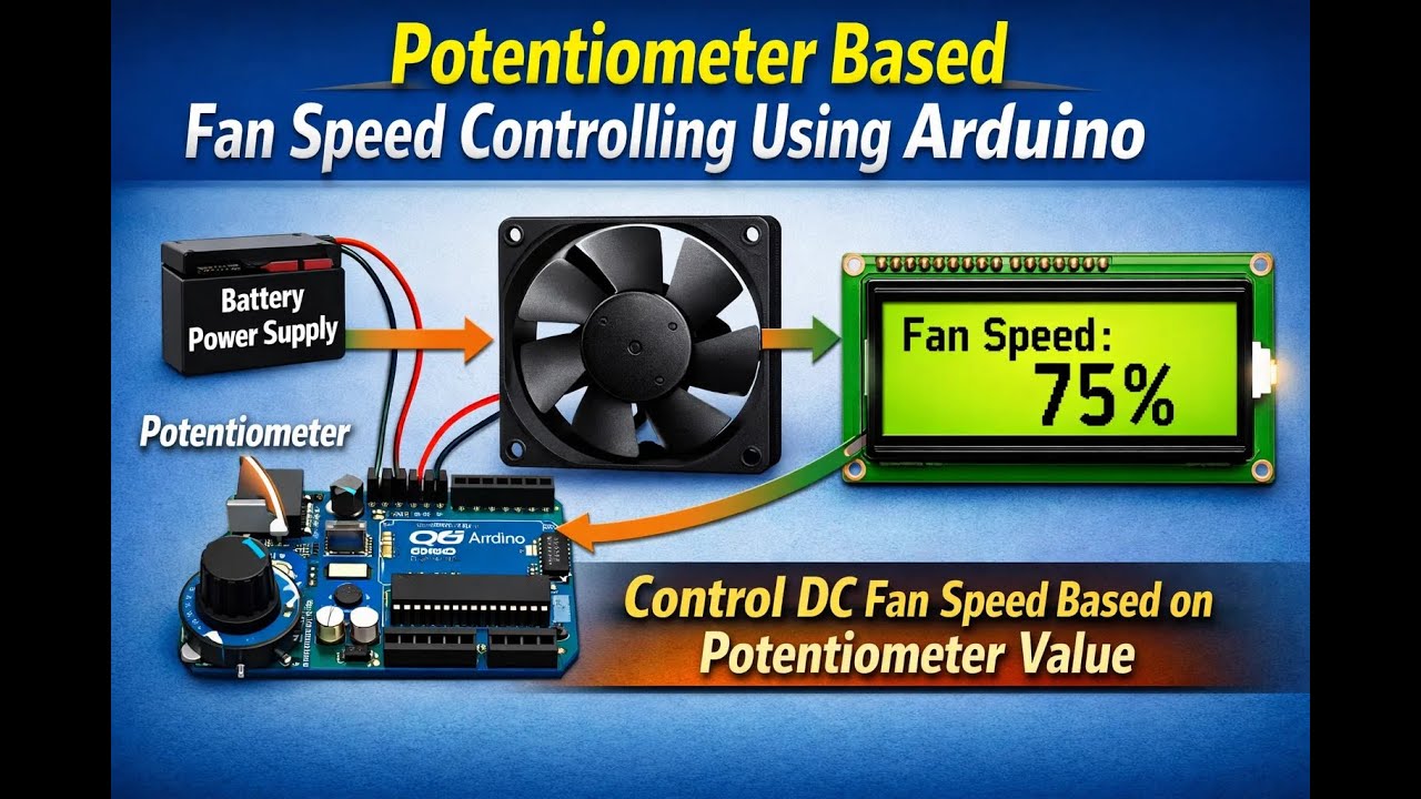 Potentiometer based fan speed controlling using Arduino #arduinoproject ...