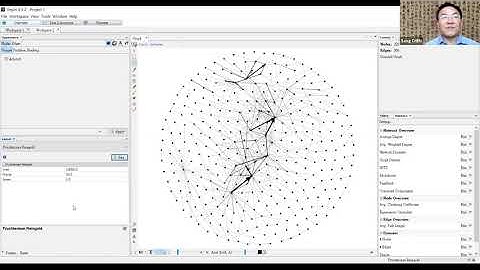 HNRCS: Xiong Huei-Lan & Song Chen – Workshop: Centrality and Modularity Analysis in Gephi and Visone