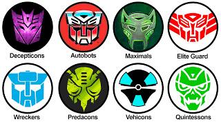 Every Transformers Faction Explained