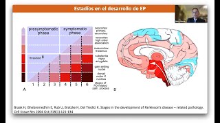 Conversations with a Doc 11 12 21 - in Spanish