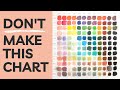 Watercolor Mixing Charts: DON&#39;T Make This Kind