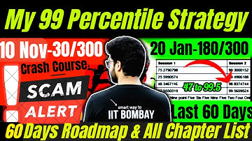 99%ile Confirm in Last 2 Month JEE Mains 2025 🔥| JEE Mains 2026 Registration ✅| Last 2 Month 99%ile