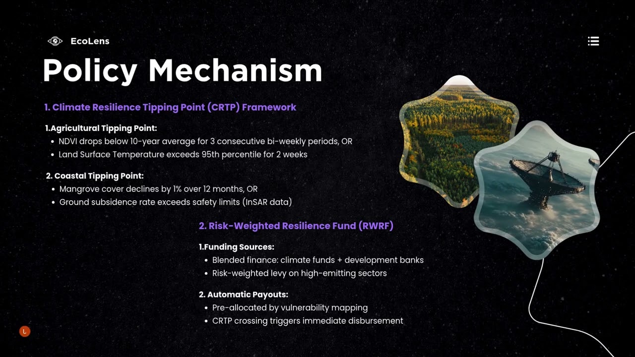 EcoLens: EO Climate Resilience Dividend