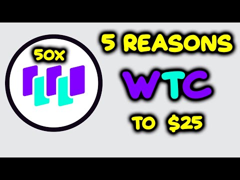 5 Reasons WaltonChain (WTC) Will 50x To $25 Per Coin. Price Prediction And Chart Analysis