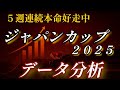ジャパンカップ２０２５〜データ分析〜