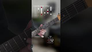 Let's Play a Blues Rock Lick in C minor Blues Scale