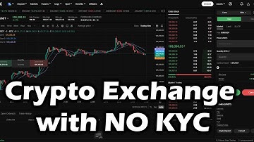 Crypto Exchange with no KYC | Leverage trade up to x500