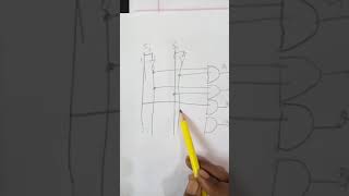 CLASS 12: COMPUTER HARDWARE: DECODER by Mrs Shweta Pandey