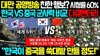 대만 충격 행보! 공영방송국에서 추가 방영! 대한민국 VS 중국 군사력 비교 시뮬레이션 