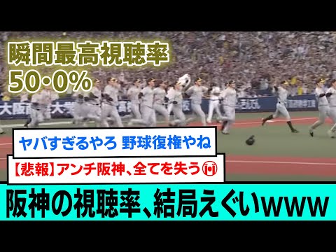 【人気球団】阪神の視聴率、結局えぐいwwwww【阪神タイガース優勝/日本一/プロ野球/なんJ・ 2ch5chスレまとめ/中野拓夢/木浪聖也/佐藤輝明/森下翔太/ノイジー/青柳晃洋/近本光司/大山悠輔】