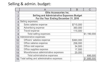 Video Lecture   Chapter 22 part 2