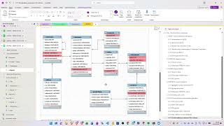 SQL - Classicmodels