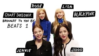 BLACKPINK Full English Interview with Beats 1 | Apple Music