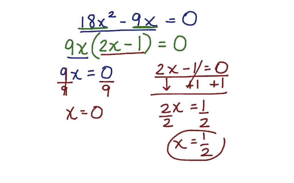 the zero product law common core algebra 2 homework