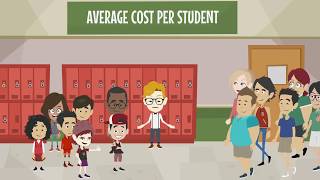School funding 101