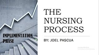 PART 5: NURSING PROCESS - IMPLEMENTATION PHASE