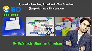 Cytometric Bead Array Experiment (CBA) Procedure (Sample & Standard Preparation)   #Flowcytometry