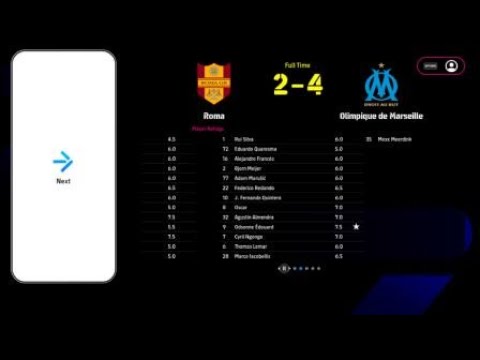 EYANGTOGEL x abad4d - Roma vs Marseille 2:4