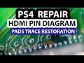 PS4 HDMI Trace Repair - Pins Layout Diagram and connector replacement