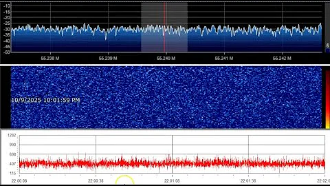 Spectrum Analyzer/Watch the Geminid Meteor Shower Peak Tonight