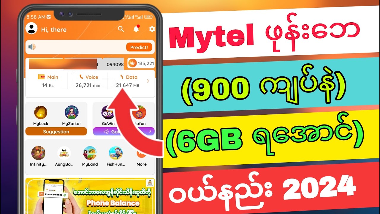 Mytel 900 6GB Internet Package Myid Point Mb mytel-900-6gb-internet-package-myid-point-mb