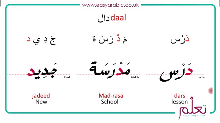Beginners Arabic - 04 Joining Letters to make words