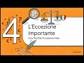 La retribuzione convenzionale comprende anche i fringe benefit