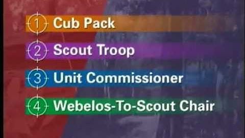 Webelos To Scout Transition