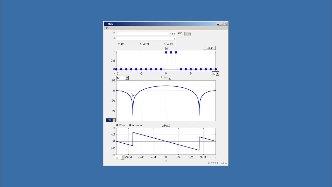 Digital Signal Processing, Holton DTFT YouTube