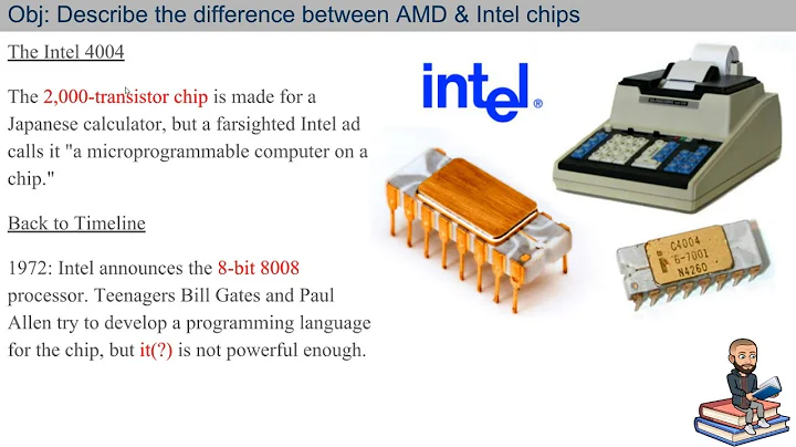 Difference between Intel & AMD: x86 & x64 & x86_64