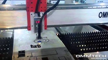 OMNI Plasma 2040 text video