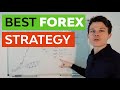 The Best Forex Trading Strategy, Indicators And Tools ...